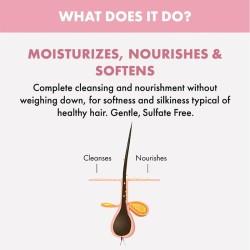 Alfaparf Milano Semi Di Lino Moisture Nutritive Low Shampoo - šampūnas sausiems plaukams, 1000 ml