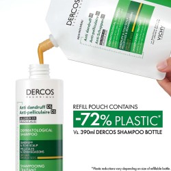 Vichy Dercos Anti-Dandruff Dry Hair ECO Refill - šampūno nuo pleiskanų sausiems plaukams