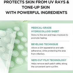 SKIN1004 Tea-Trica Spot Cover Patch - spuogų maskavimo pleistriukai, 22 vnt.