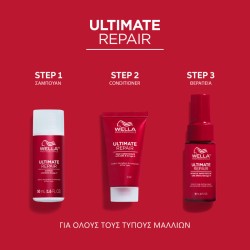 Wella Professional Ultimate Repair Mini Set - plaukų priežiūros rinkinys