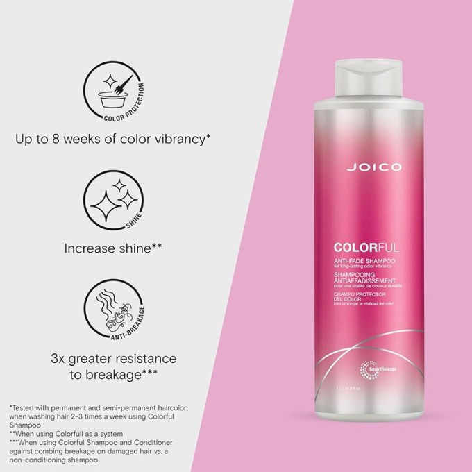 Joico Colorful Anti-Fade Shampoo - spalvą saugantis šampūnas dažytiems plaukams, 1000 ml