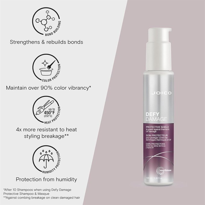 Joico Defy Damage Protective Shield - apsauginė priemonė nuo karščio pažeistiems plaukams, 100 ml