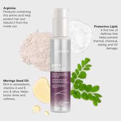 Joico Defy Damage Protective Shield - apsauginė priemonė nuo karščio pažeistiems plaukams, 100 ml