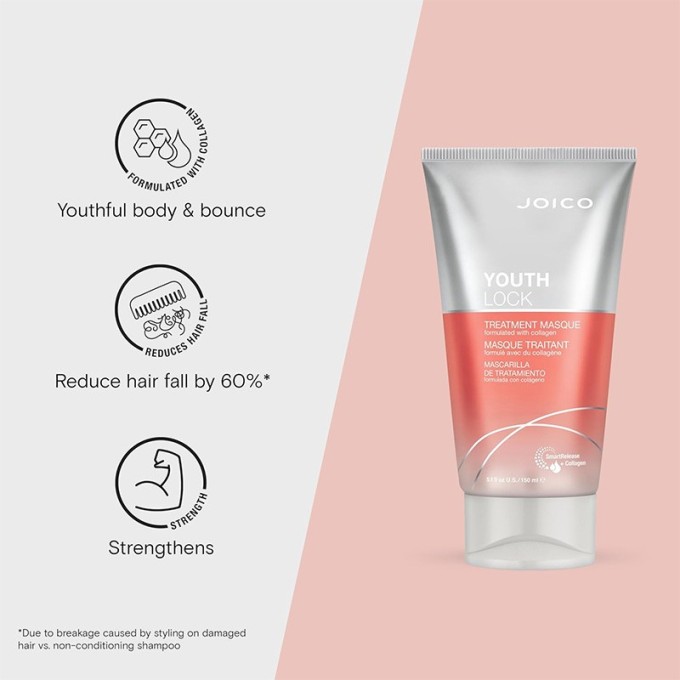 Joico Youth Lock Treatment Mask - senėjimą stabdanti plaukų kaukė, 150 ml