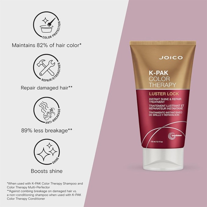 Joico K-PAK Color Therapy Luster Lock Treatment - atkuriamoji plaukų kaukė, 150 ml