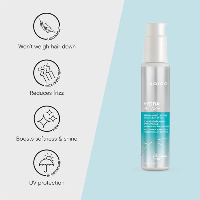 Joico HydraSplash Replenishing Leave-In - nenuplaunama drėkinamoji priemonė ploniems plaukams, 100