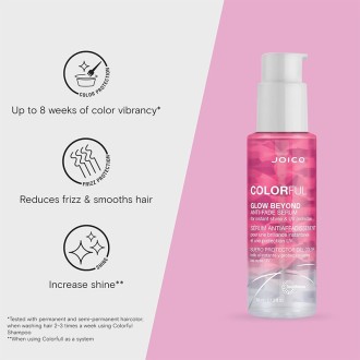 Joico Colorful Glow Beyond Anti-Fade Serum - serumas dažytiems plaukams, 63 ml 2