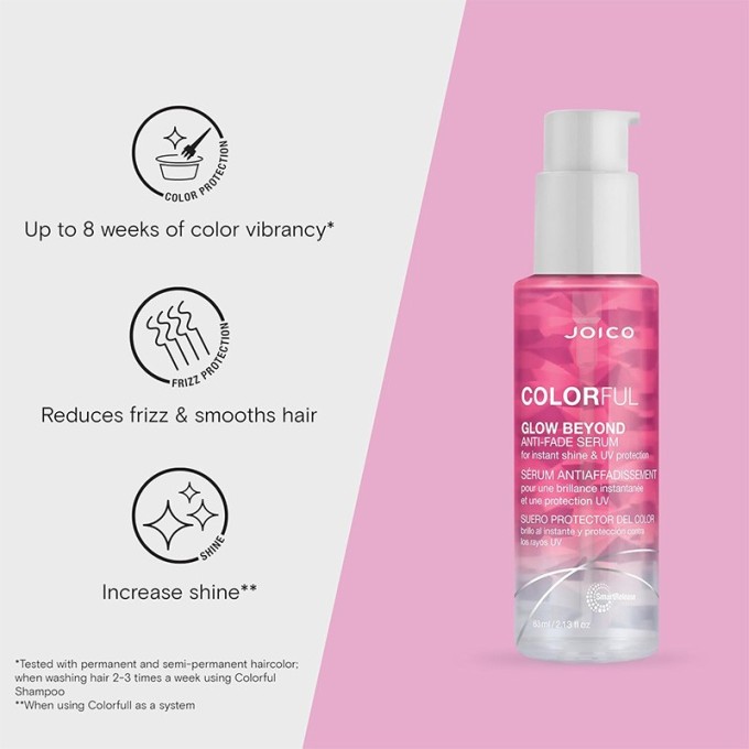Joico Colorful Glow Beyond Anti-Fade Serum - serumas dažytiems plaukams, 63 ml