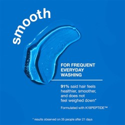 K18 Biomimetic Hairscience Peptide Prep Detox Shampoo - paruošiamasis detoksikuojantis šampūnas