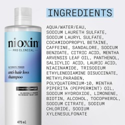 Nioxin Anit-Hair Loss Shampoo - šampūnas nuo plaukų slinkimo, 475 ml