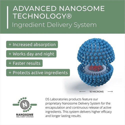 DS Laboratories Revita.CBD Hair Stimulating Shampoo 205 ml