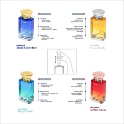 Al Haramain Musk Series Collection Gift Set - dovanų rinkinys - EDP 4 x 100 ml ir atomaizeris