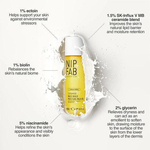 NIP + FAB NIP+FAB CERAMIDE FIX Base Build Moisture Milk 8% - veido losjonas, 125 ml