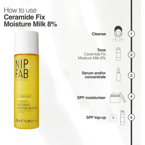 NIP + FAB NIP+FAB CERAMIDE FIX Base Build Moisture Milk 8% - veido losjonas, 125 ml