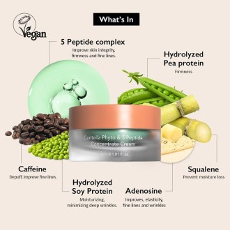 Haruharu Wonder Centella Phyto & 5 Peptide Concentrate Cream - odos senėjimą stabdantis kremas, 30 2