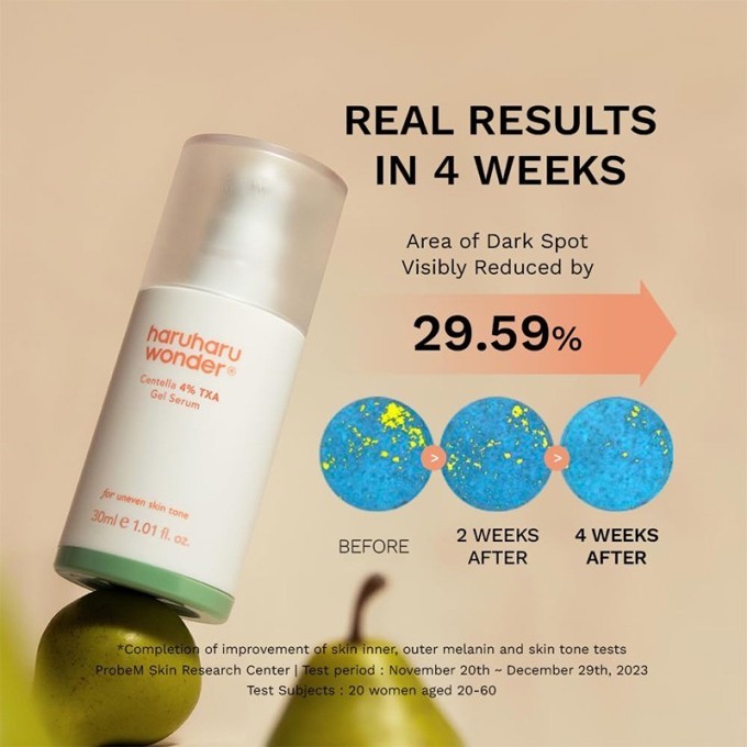 Haruharu Wonder Centella 4% TXA Gel Serum - gelinis odos serumas nuo pigmentinių dėmių, 30 ml