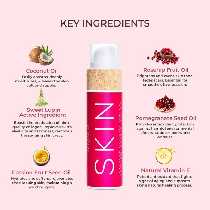 Cocosolis Skin Collagen Booster Dry Oil - Multifunkční suchý olej prot