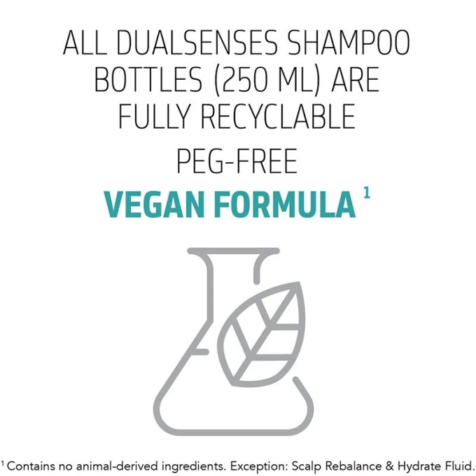 Goldwell Dualsenses Scalp Specialist Anti-Dandruff Shampoo 250 ml