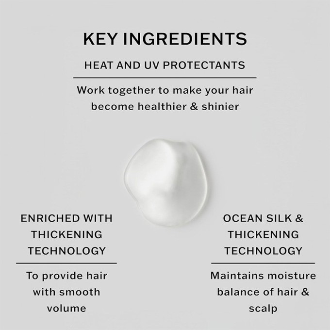 Sachajuan Thickening Shampoo - šampūnas ploniems ir silpniems plaukams, 1000 ml