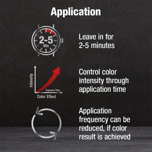 Alpecin Grey Attack 200 ml