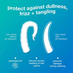 K18 Damage Shield pH Protective Shampoo - apsauginis, subalansuoto pH šampūnas, 250 ml