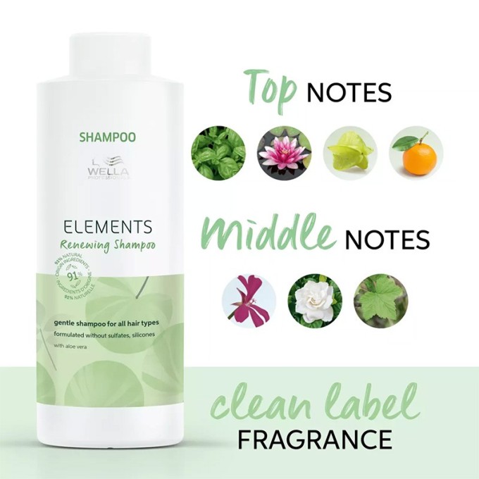 Wella Professional Elements Renewing Shampoo - švelnus, natūralus šampūnas, atstatantis plaukų
