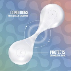 Revlon Professional Equave Instant Beauty detangling Hydro Nutritive Conditioner - A two-stage