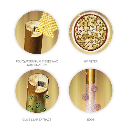 Wella Professional SP Color Save Conditioner - kondicionierius dažytiems plaukams, 200 ml