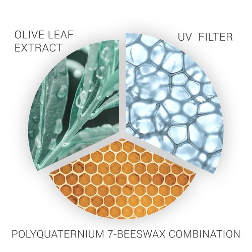 Wella Professional SP Color Save Conditioner - kondicionierius dažytiems plaukams, 185 ml