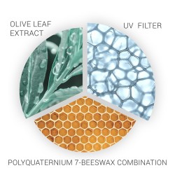 Wella Professional SP Color Save Conditioner - kondicionierius dažytiems plaukams, 185 ml