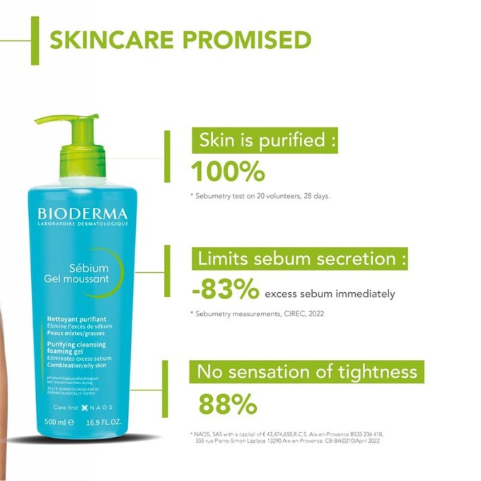 Bioderma SÉBIUM Gel Moussant Purifying And Foaming Gel ( combination and fatty skin ) - Cleansing