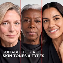 L´Oréal Revitalift Laser Eye Bag Instant Eraser - kasdienė maišelių po akimis priežiūros priemonė