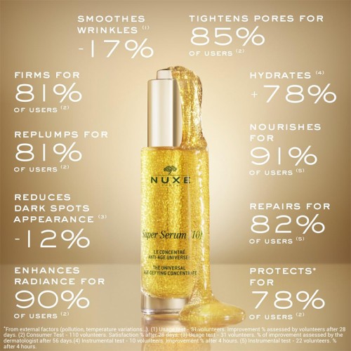Nuxe Super Serum [10] Skin Serum 30 ml