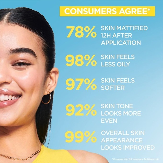 GARNIER Pure Active BHA + Niacinamide Daily UV Anti-Imperfection Fluid SPF50+ 40 ml