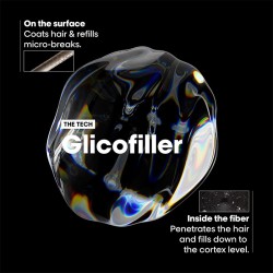 L´Oréal Professionnel Series Expert Metal Detox Shampoo - priemonė, skirta naudoti prieš plovimą