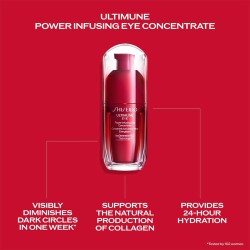 Shiseido Ultimune Eye Power Infusing Eye Concentrate ( All Types of Skin ) 15 ml