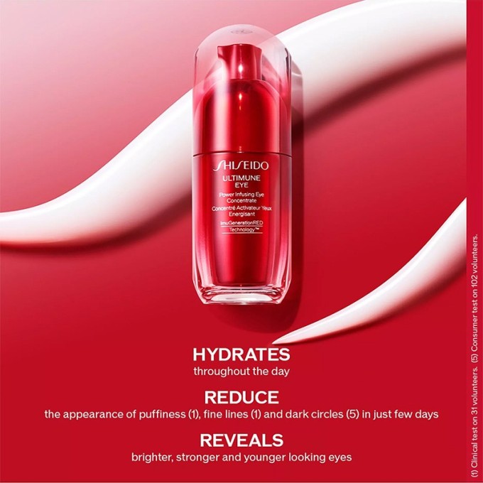 Shiseido Ultimune Eye Power Infusing Eye Concentrate ( All Types of Skin ) 15 ml