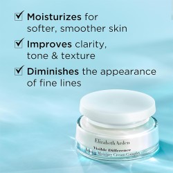 Elizabeth Arden Visible Difference Refining Moisture Cream Complex - Moisturizer 75 ml