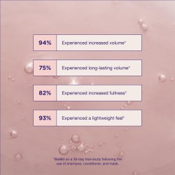 Maria Nila Pure Volume Shampoo - Shampoo for fine hair volume 350 ml