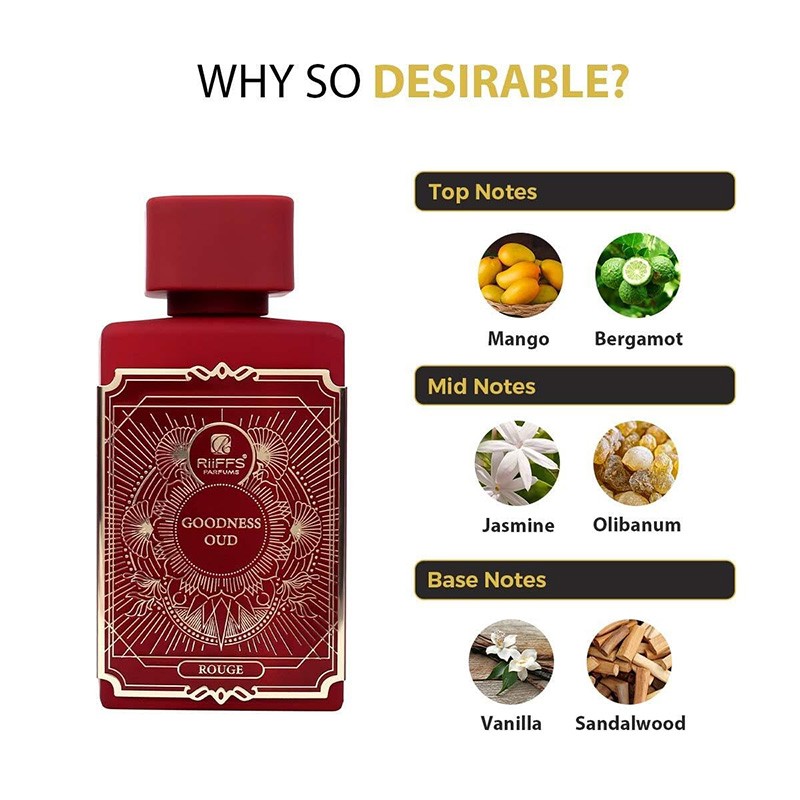 Riiffs Perfumes Goodness Oud Rouge EDP 100 ml kvepalai moterims
