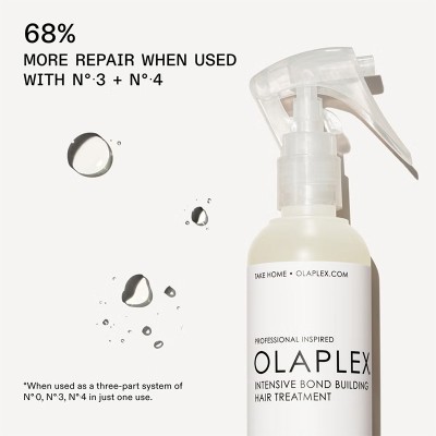 Olaplex Bond Building Hair No.0 - intensyviai stiprinanti plaukų priežiūros priemonė, 155 ml