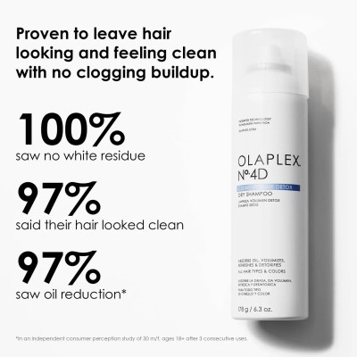 Olaplex No. 4D Clean Volume Detox Dry Shampoo - sausas šampūnas, 250 ml