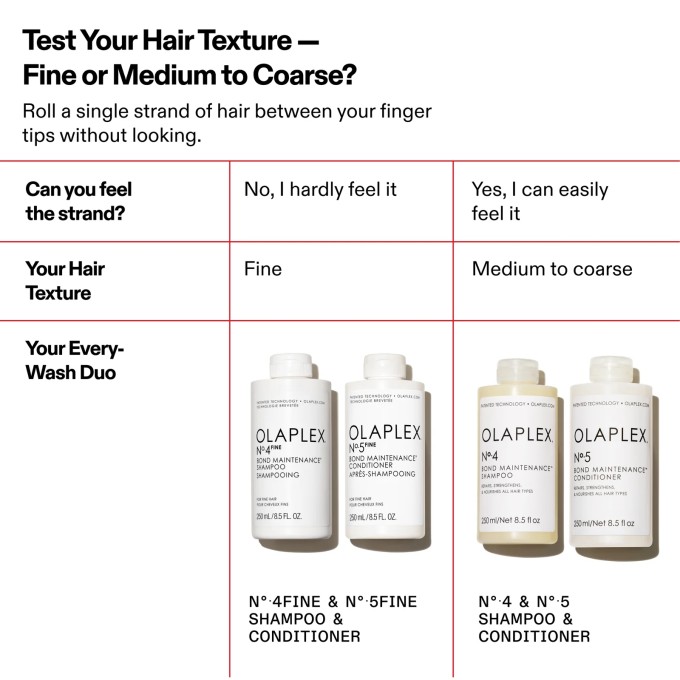 Olaplex Fine Bond Maintenance No. 5 Conditioner - apimties suteikiantis kondicionierius ploniems