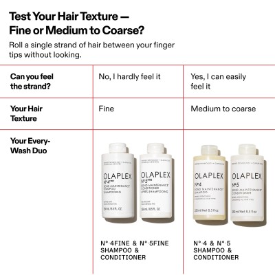 Olaplex Fine Bond Maintenance No. 5 Conditioner - apimties suteikiantis kondicionierius ploniems