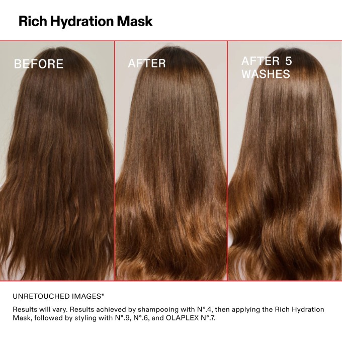 Olaplex Rich Hydration Mask - drėkinamoji plaukų kaukė, 370 ml