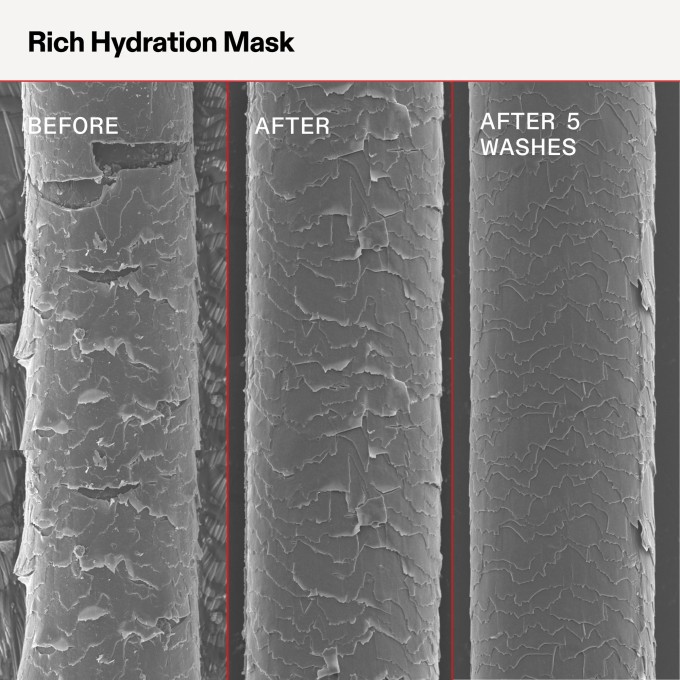 Olaplex Rich Hydration Mask - drėkinamoji plaukų kaukė, 370 ml