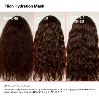Olaplex Rich Hydration Mask - drėkinamoji plaukų kaukė, 370 ml