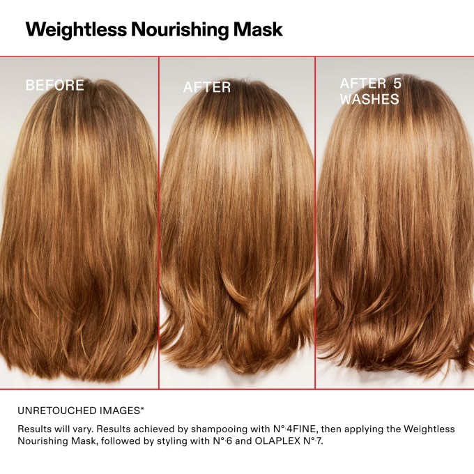 Olaplex Weightless Nourishing Mask - lengvai maitinanti plaukų kaukė, 370 ml