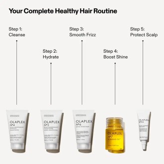 Olaplex The Healthy Hair Discovery Set - Sada pro zdravé vlasy 2