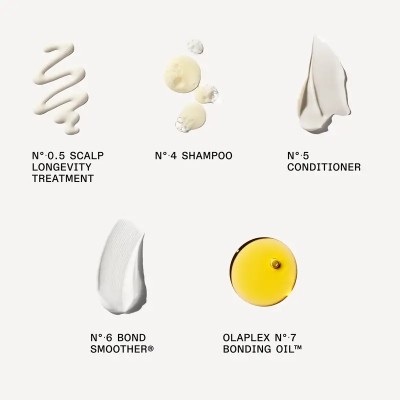 Olaplex The Healthy Hair Discovery Set - Sada pro zdravé vlasy